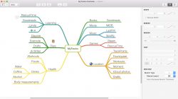 10 Best Mind Mapping Software for IT Non-IT Businesses - DZone