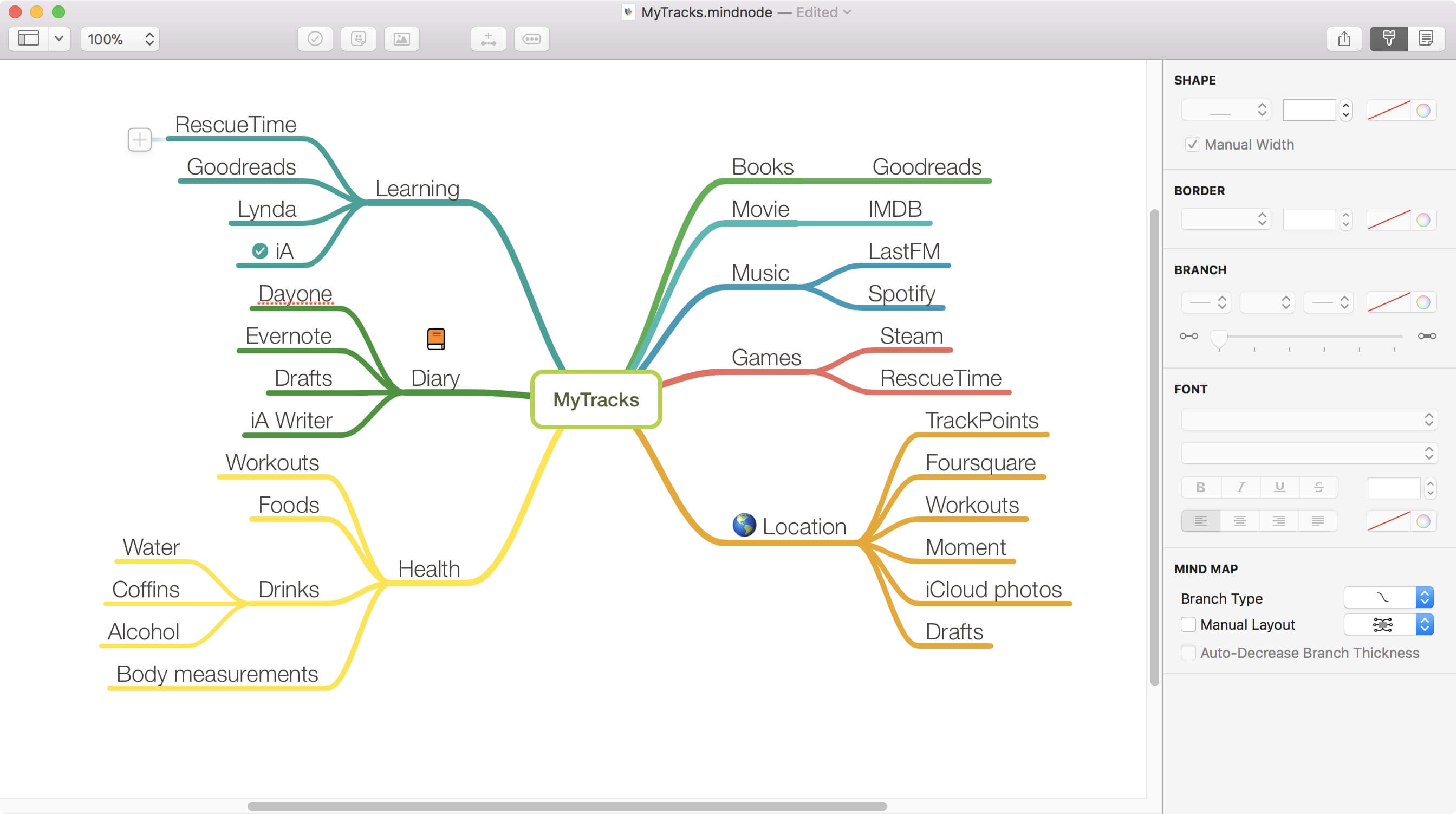 mind mapping free software
