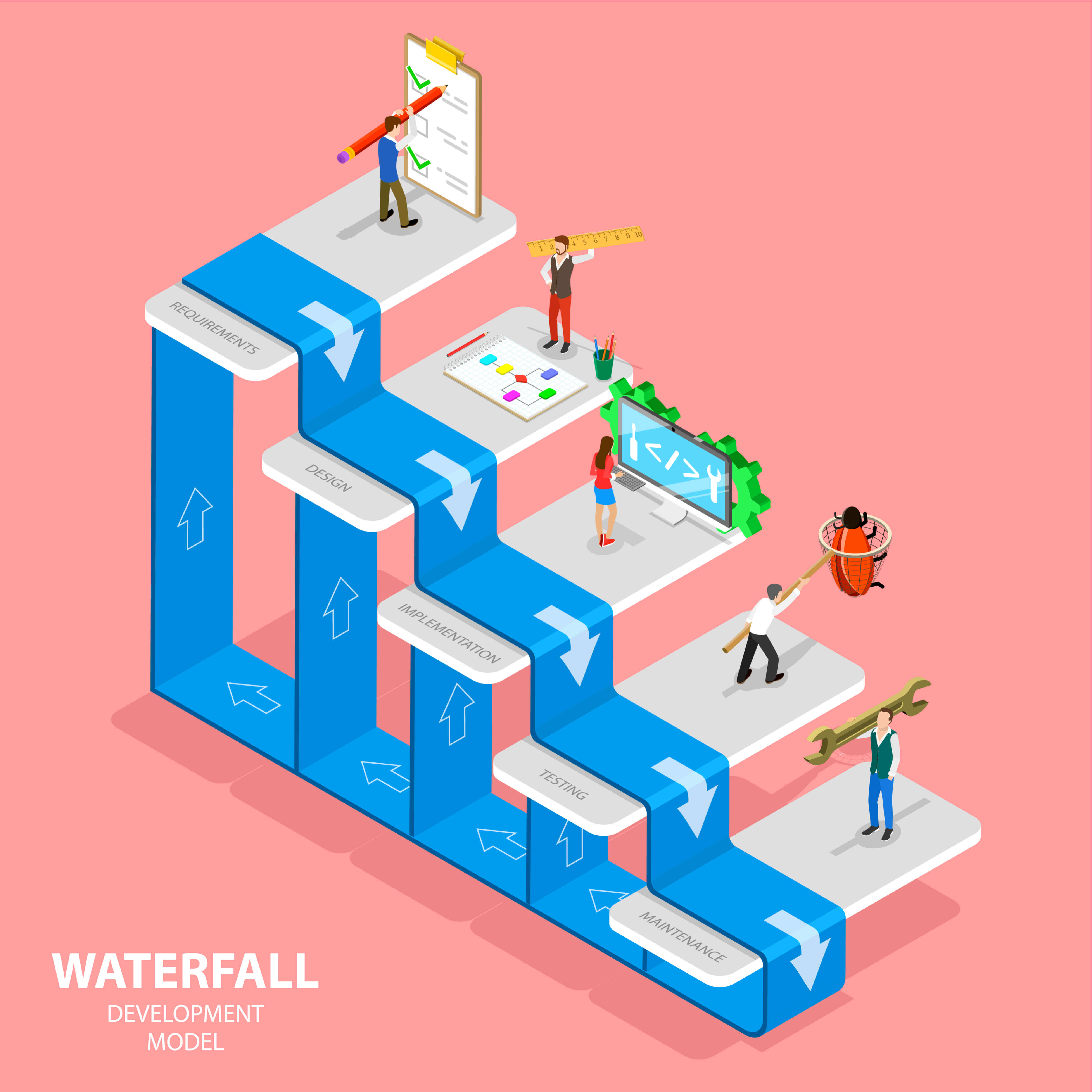 Waterfall Model Icon