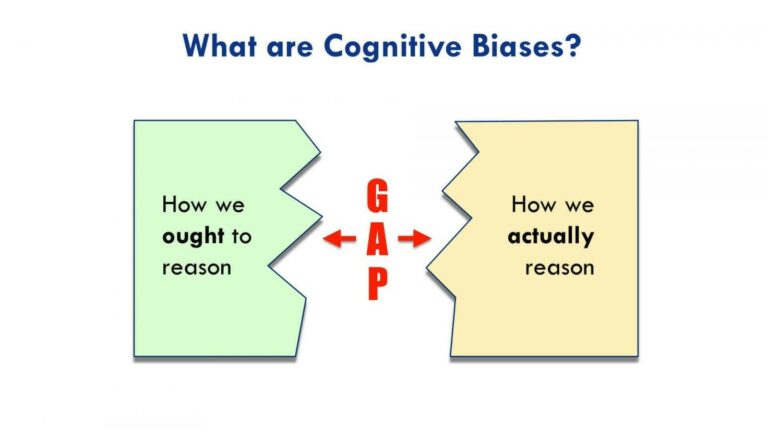 What Is Cognitive Bias Easy Definition