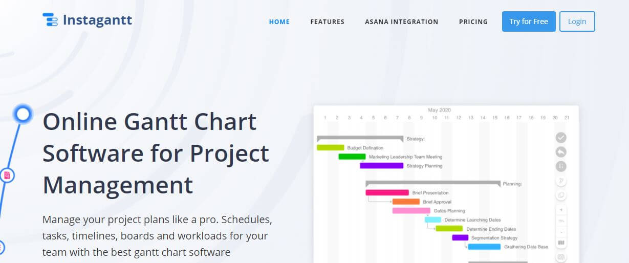 The 36 Best Gantt Chart Software For Project Management In 2022 Ntask 6961