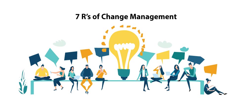 Your Go To Guide To The 7 R S Of Change Management Ntask