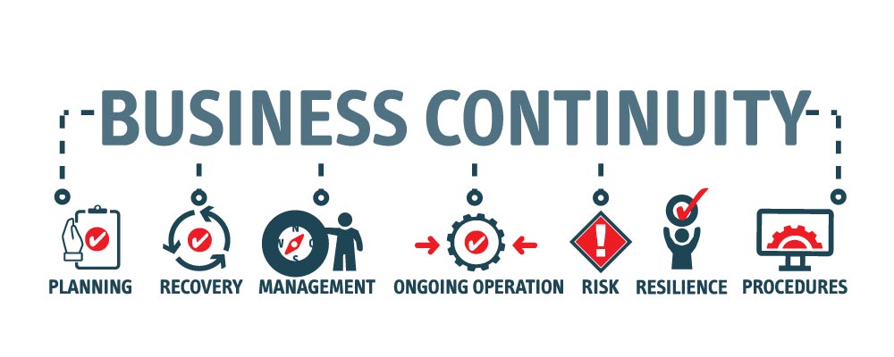 Your Guide to Effective Business Continuity Plan for Startups & Agile ...