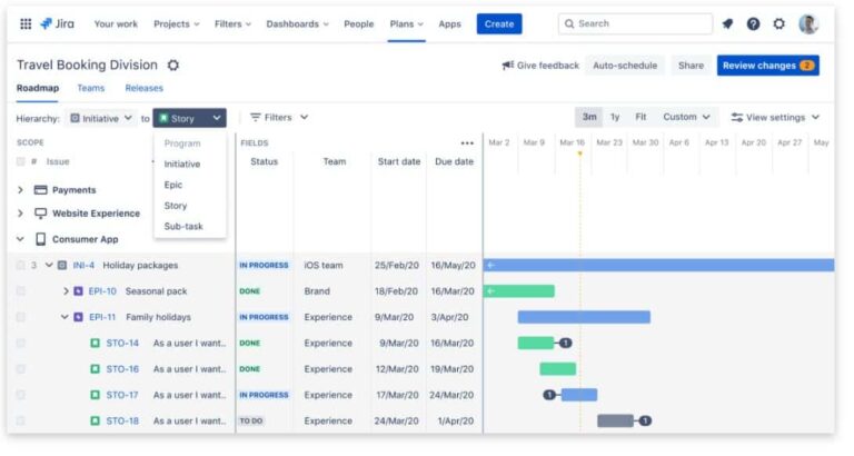 JIRA Project Management Insights According to PM Professionals - nTask