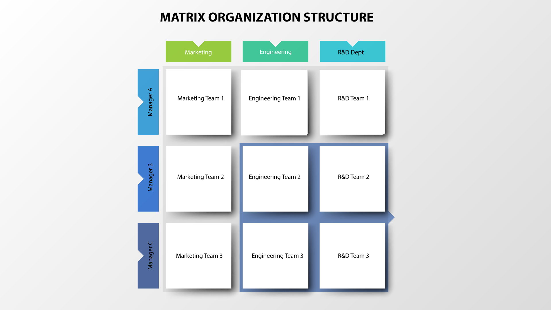 Apar ine Stoc Biban Organizational Structure Petrol Cand Absorb ie