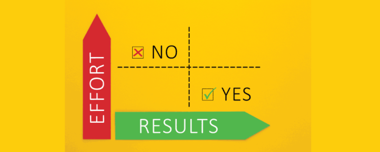 Why Is Project Prioritization Matrix Important To Agile Teams?