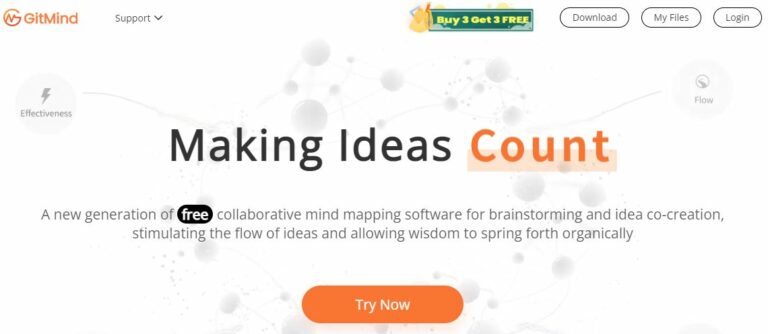 14 Best Free Mind Map Software Solutions For 2024